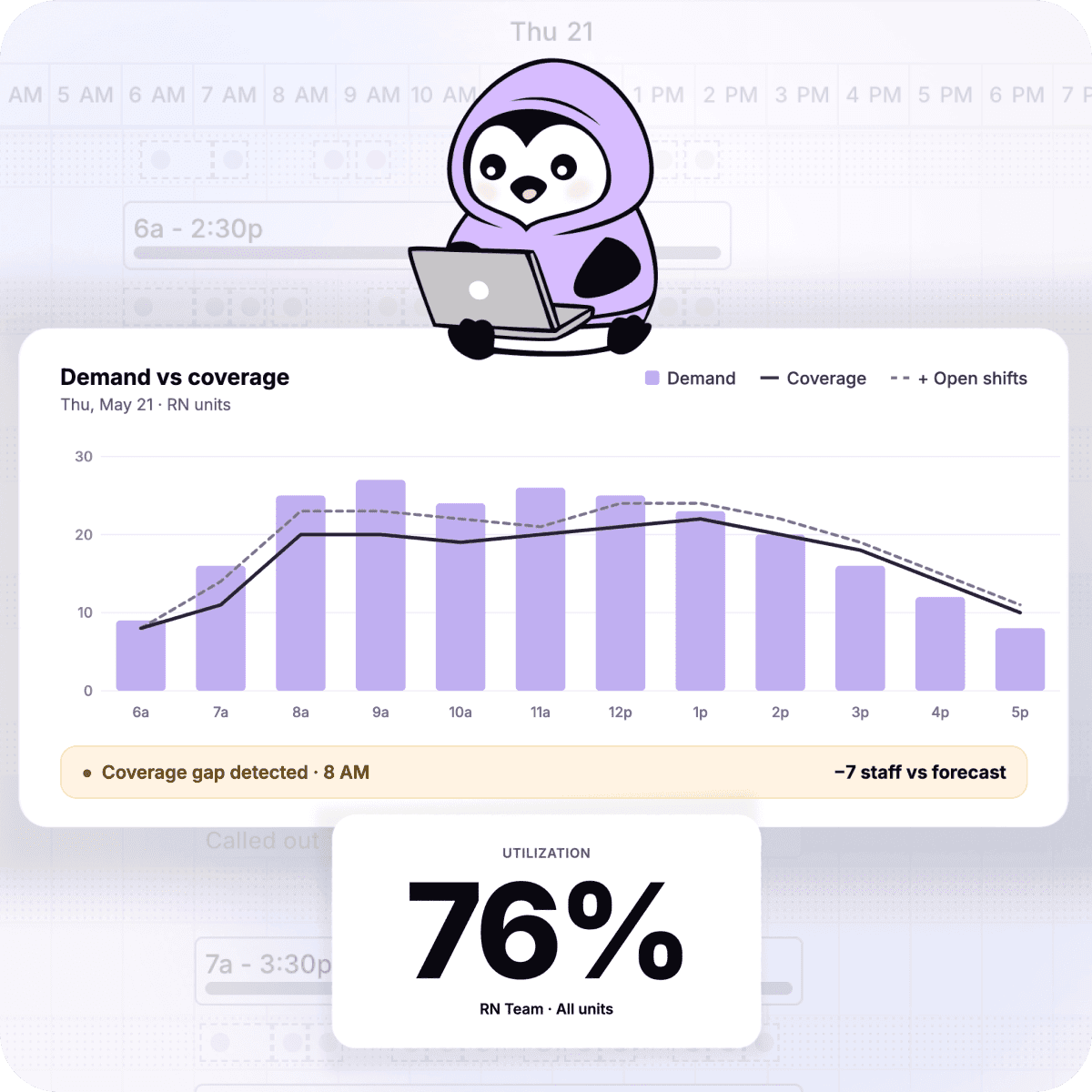 Untether Labs improving CMS ACCESS insights